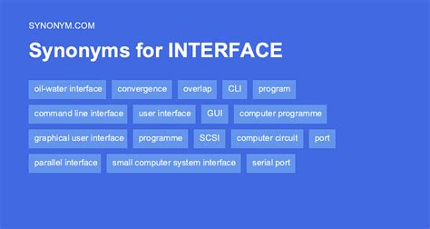 interface synonym.